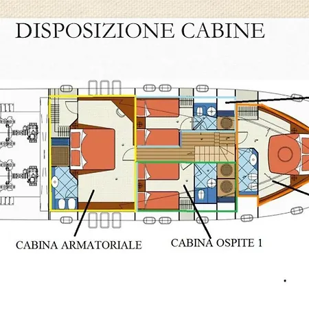 بوتيل Yacht Joy 4 Cabin بورتو كيرفو